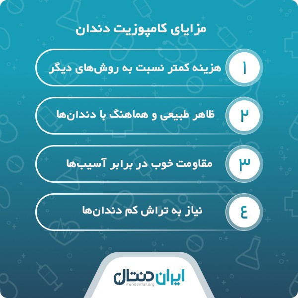 راهنمای انتخاب بهترین دکتر کامپوزیت در کرج