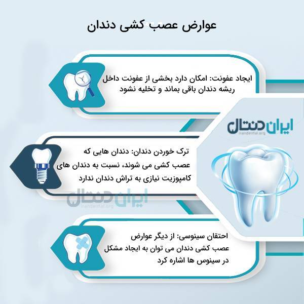 عصب کشی دندان چیست و چرا انجام می شود؟