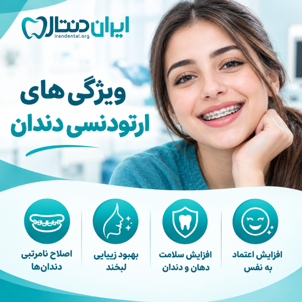 ویژگی های ارتودنسی دندان
