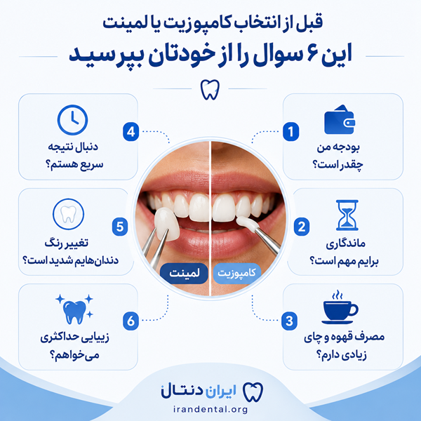 کامپوزیت و لمینت دندان چیست؟