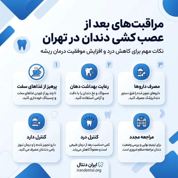 ویژگی های بهترین دکتر عصب کشی در تهران