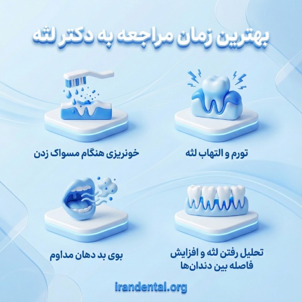 ویژگی های بهترین دکتر لثه در تجریش