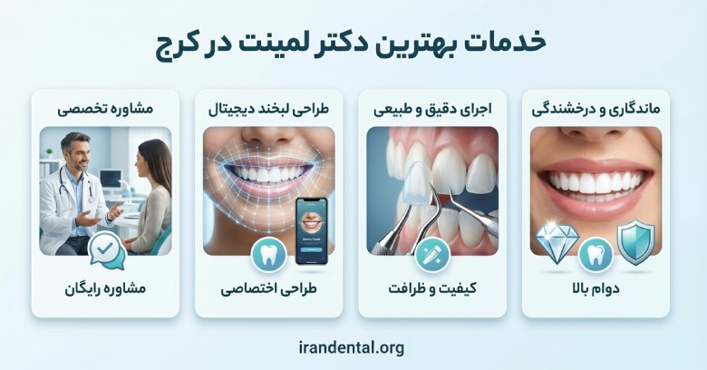 ویژگی های بهترین متخصص لمینت در کرج