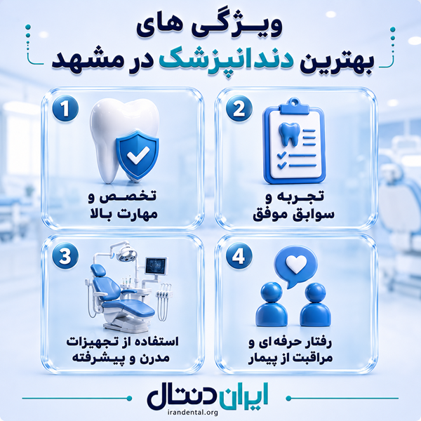 معیارهای انتخاب بهترین دندانپزشک در مشهد