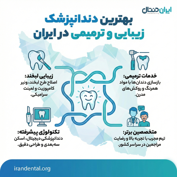 ویژگی های بهترین دندانپزشک زیبایی و ترمیمی در ایران