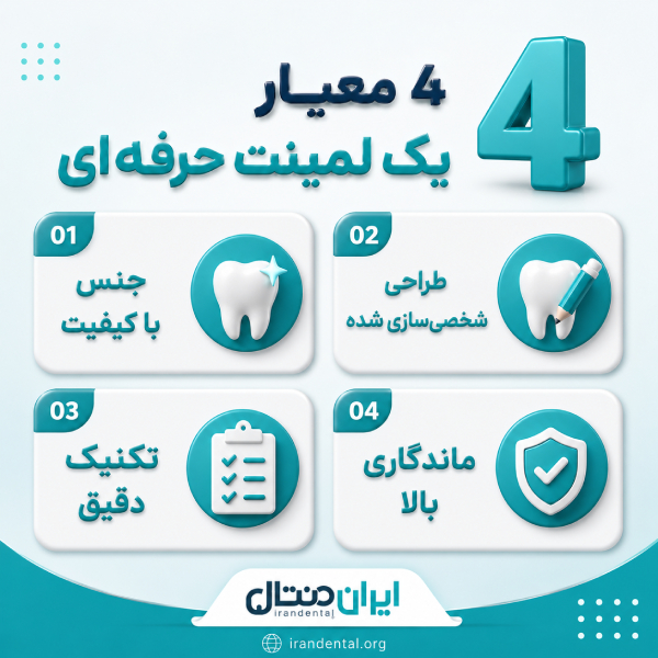 راهنمای شناخت بهترین متخصص لمینت در مشهد
