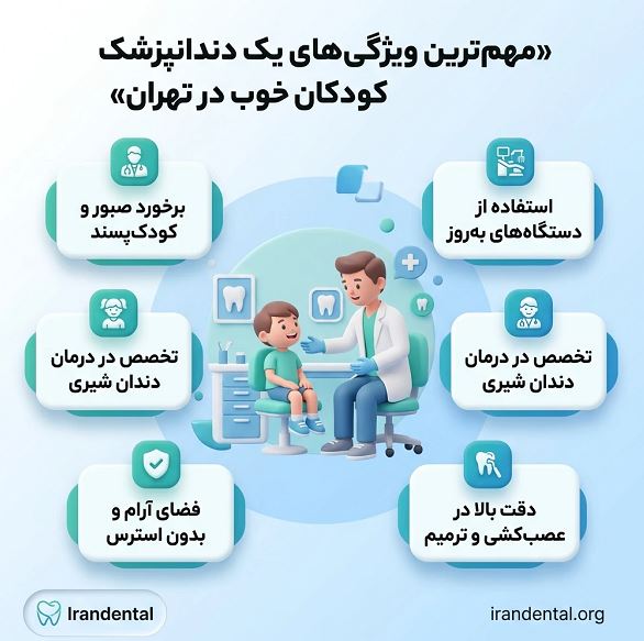 ویژگی بهترین دندانپزشک کودکان در تهران