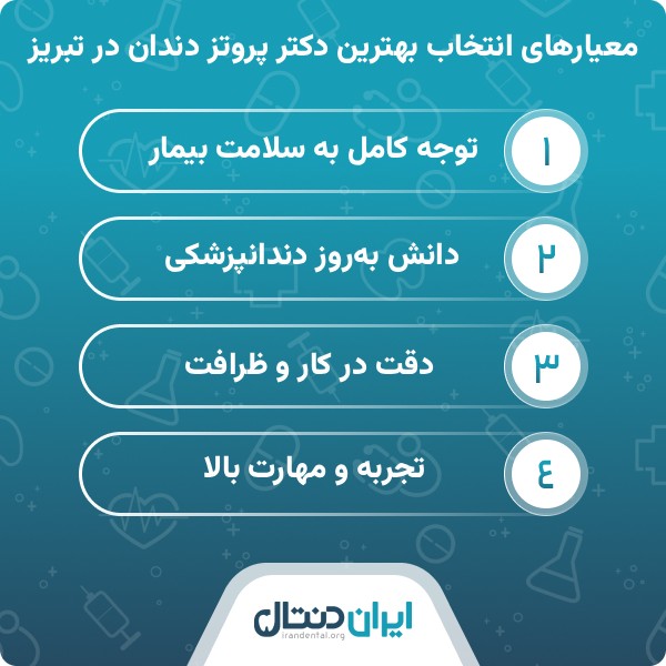 معیار انتخاب بهترین دکتر پروتز دندان در تبریز