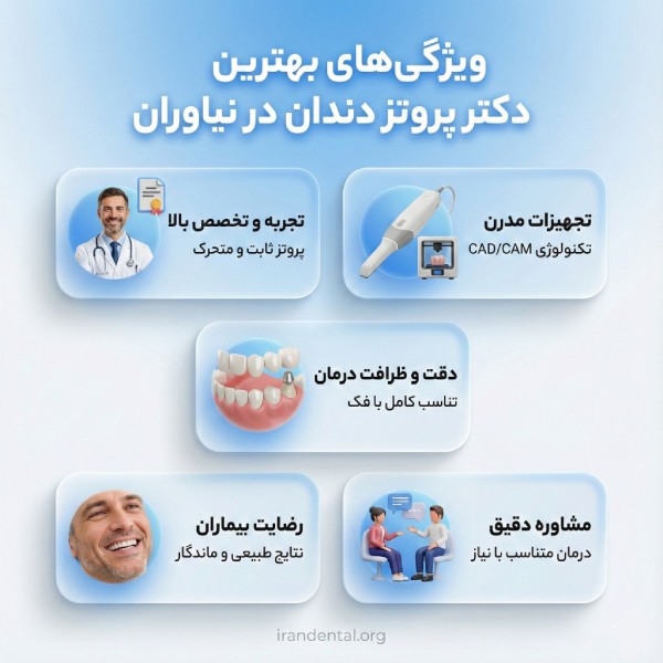 معیار های انتخاب بهترین دکتر پروتز دندان در نیاوران