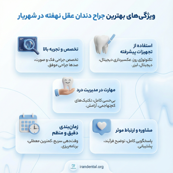 معیارهای انتخاب بهترین جراح دندان عقل نهفته در شهریار