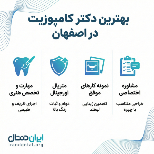 ماهیت ونیر کامپوزیت و نقش آن در اصلاح لبخند