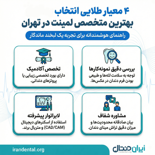 چطور بهترین متخصص لمینت در تهران را تشخیص دهیم؟