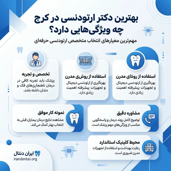 بهترین دکتر ارتودنسی در کرج چه ویژگیهایی دارد؟