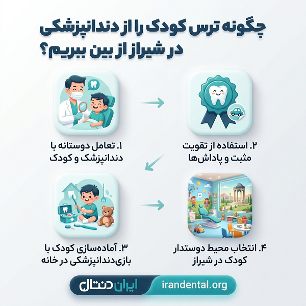 بهترین دندانپزشک کودکان باید چه ویژگی های داشته باشد؟