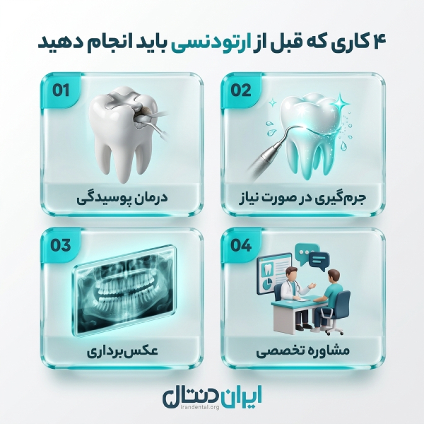 ۴ کاری که قبل از ارتودنسی باید انجام دهید