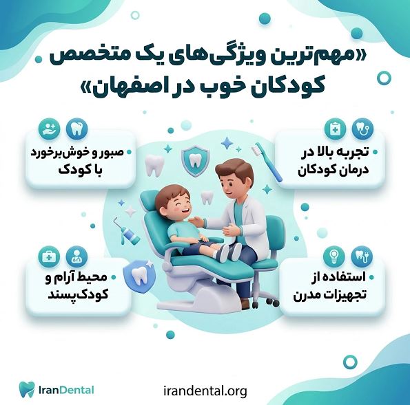ویژگی بهترین دندانپزشک کودکان در اصفهان
