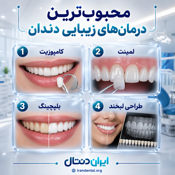 بهترین کیلینیک دندانپزشکی در کرج کجاست؟