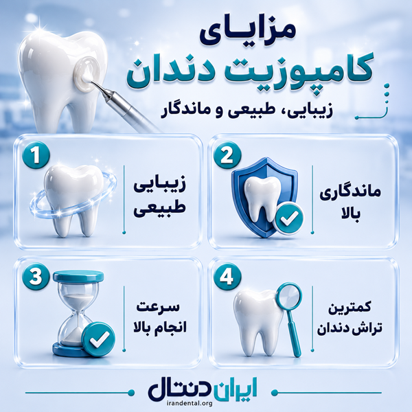 ویژگی های بهترین دکتر کامپوزیت در اهواز