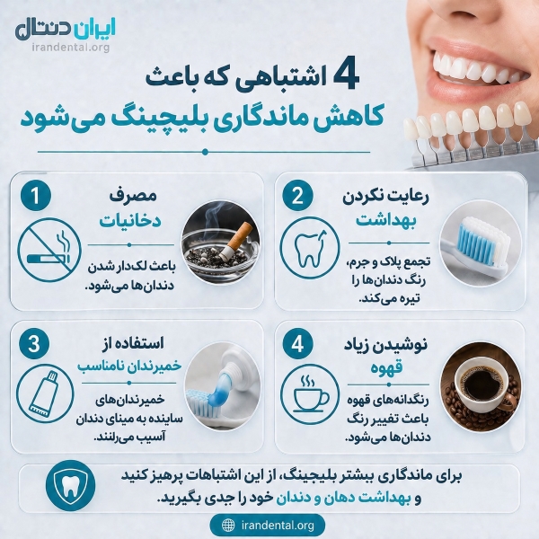 اشتباهی که باعث کاهش ماندگاری بلیچینگ میشود