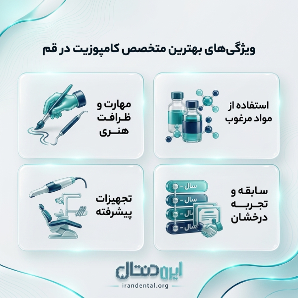 ویژگی های بهترین متخصص کامپوزیت در قم