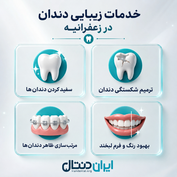 دندانپزشک زیبایی و ترمیمی کیست؟