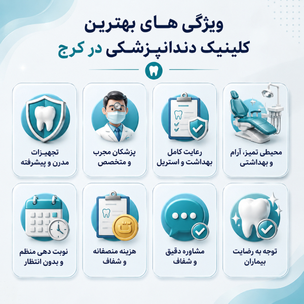 ویژگی های بهترین کلینیک دندانپزشکی در کرج