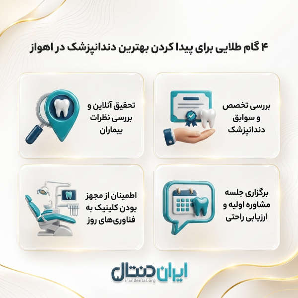 ویژگی های بهترین دندانپزشک در اهواز