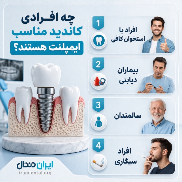 چه افرادی کاندید مناسب ایمپلنت هستند؟