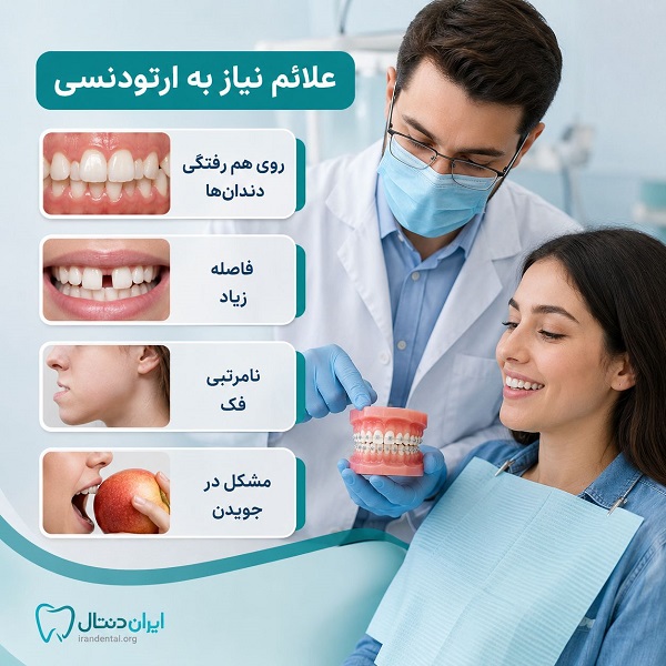 علائم نیاز به ارتودنسی دندان چیست؟