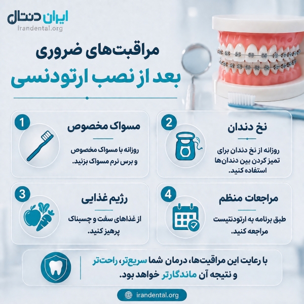 مراقبتهای ضروری بعد از نصب ارتودنسی