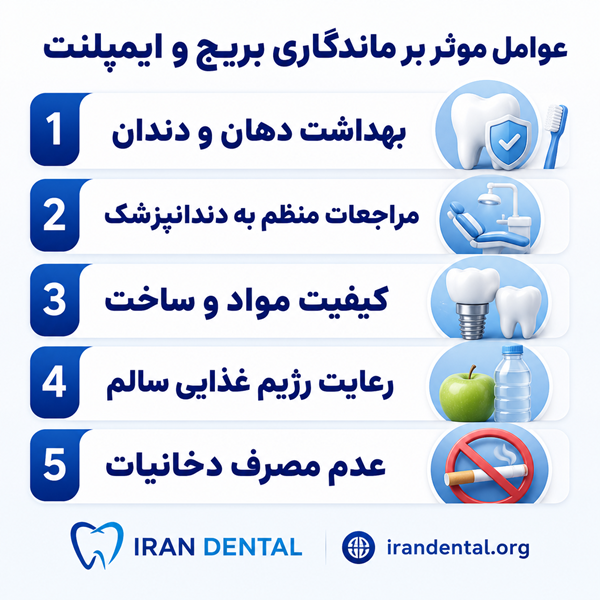 ایمپلنت یا بریج دندان کدام مناسب تر است؟