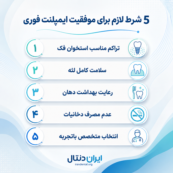 ایمپلنت فوری دندان چگونه انجام میشود؟