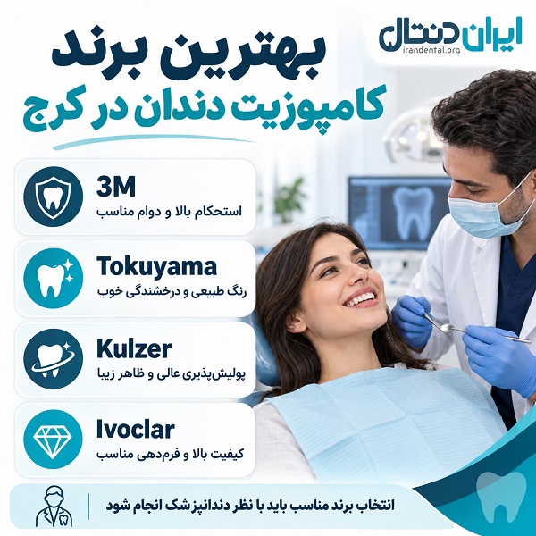 بهترین برند کامپوزیت دندان در کرج