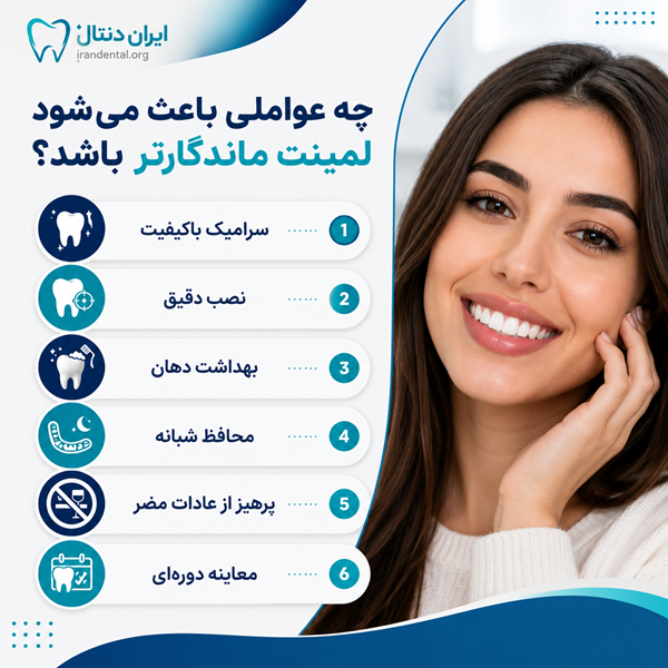 چه عواملی باعث ماندگارتر شدن لمینت میشود