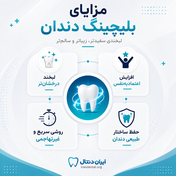 معیارهای انتخاب بهترین دکتر بلیچینگ در اردبیل