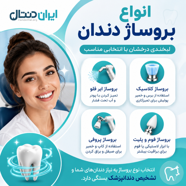 انواع بروساژ دندان