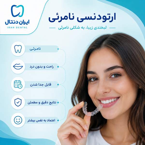 چه افرادی به ارتودنسی دندان نیاز دارند؟