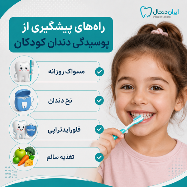 اولین مراجعه کودک به دندانپزشک چه زمانی باید باشد؟
