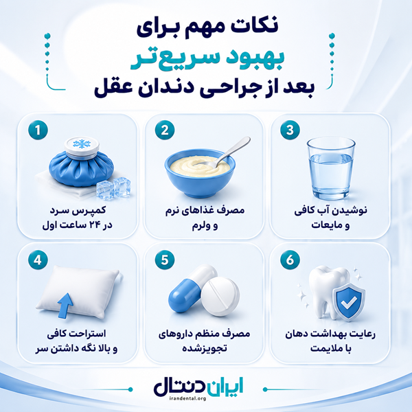 مراقبت های بعد از جراحی دندان عقل