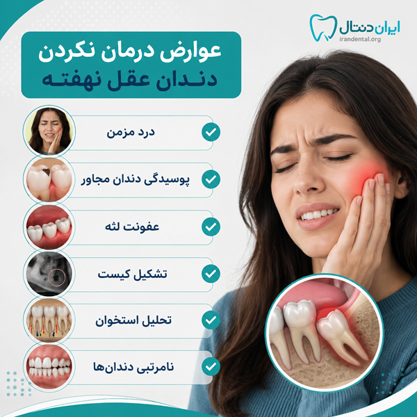 عوارض درمان نکردن دندان عقل نهفته