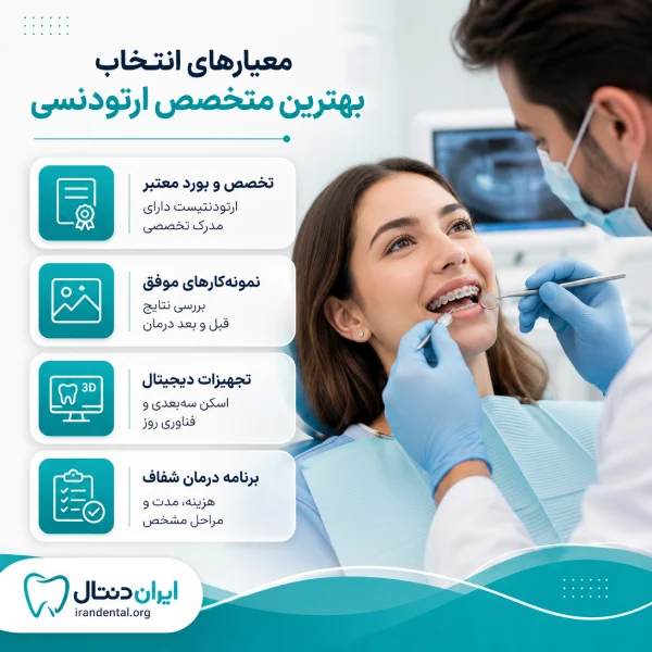 معیار های انتخاب بهترین دکتر ارتودنسی در اردبیل