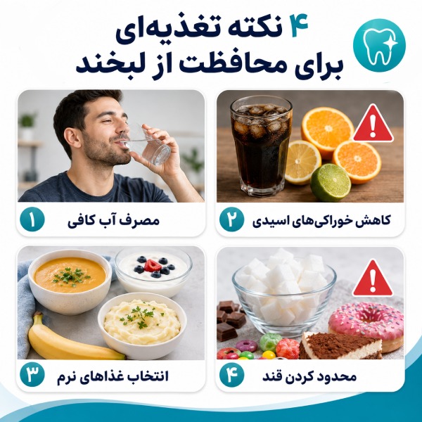 نکات مهم تغذیه ای برای محافظت از لبخند