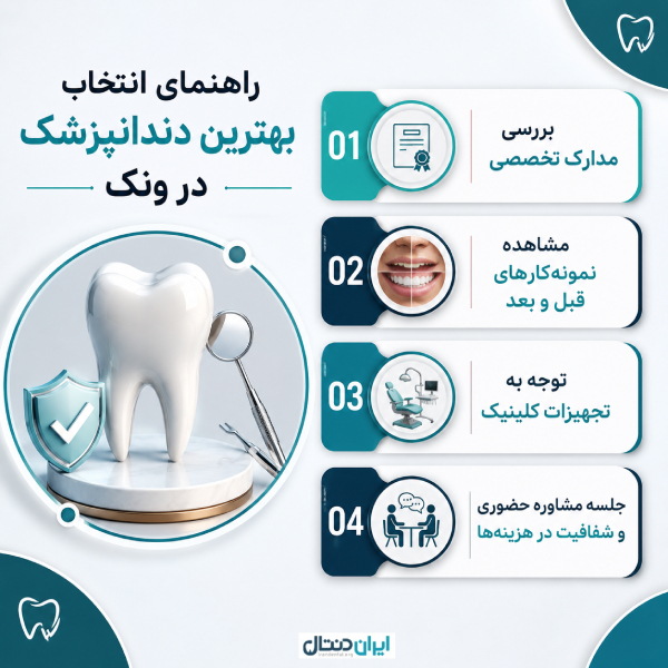 چگونه بهترین دندانپزشک زیبایی و ترمیمی در ونک را انتخاب کنیم؟