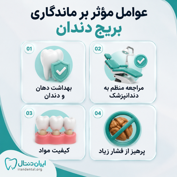 عوامل موثر بر ماندگاری بریج دندان