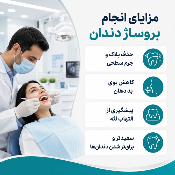 مزایی انجام بروساژ دندان در مشهد