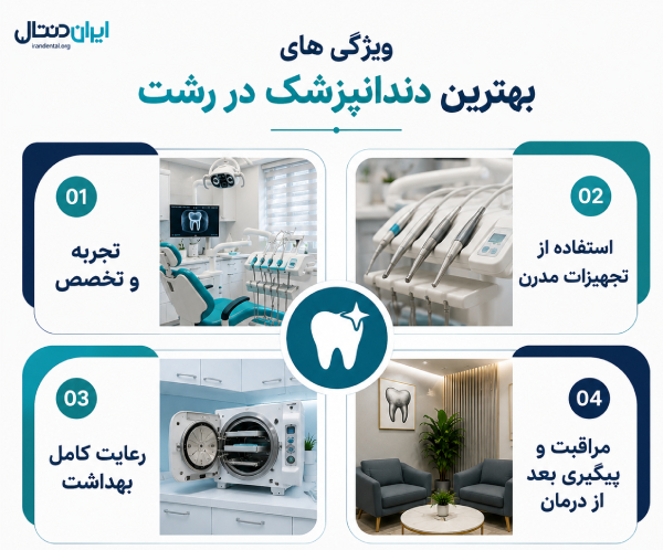 ویژگی های دندانپزشک خوب در رشت