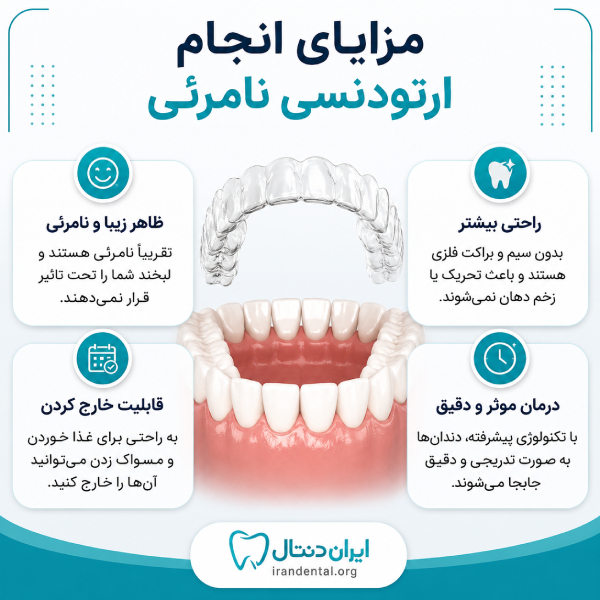 ارتودنسی نامرئی برای چه افرادی مناسب است؟