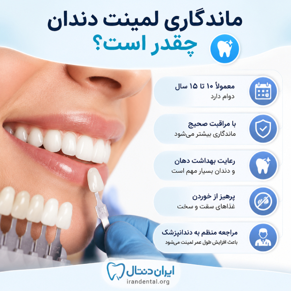 ماندگاری لمینت دندان چقدر است؟