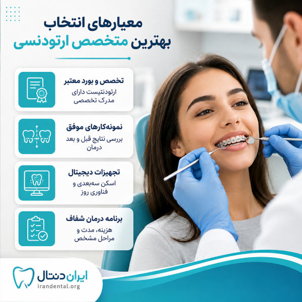 ویژگی های بهترین دکتر ارتودنسی در اهواز