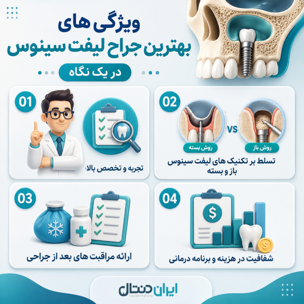 مزایای لیفت سینوس دندان
